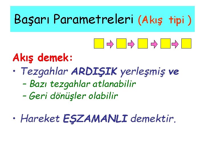 Başarı Parametreleri (Akış tipi ) Akış demek: • Tezgahlar ARDIŞIK yerleşmiş ve – Bazı