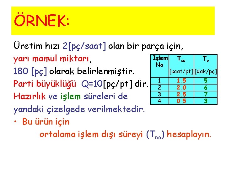 ÖRNEK: Üretim hızı 2[pç/saat] olan bir parça için, İşlem Tsu To yarı mamul miktarı,