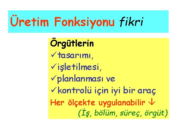 Üretim Fonksiyonu fikri Örgütlerin ütasarımı, üişletilmesi, üplanlanması ve ükontrolü için iyi bir araç Her