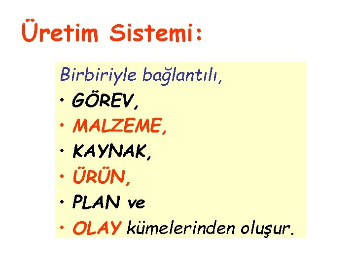 Üretim Sistemi: Birbiriyle bağlantılı, • GÖREV, • MALZEME, • KAYNAK, • ÜRÜN, • PLAN