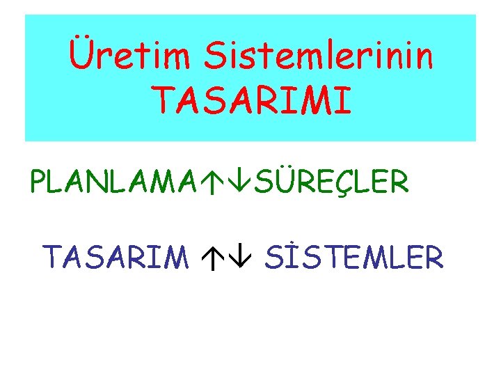 Üretim Sistemlerinin TASARIMI PLANLAMA SÜREÇLER TASARIM SİSTEMLER 