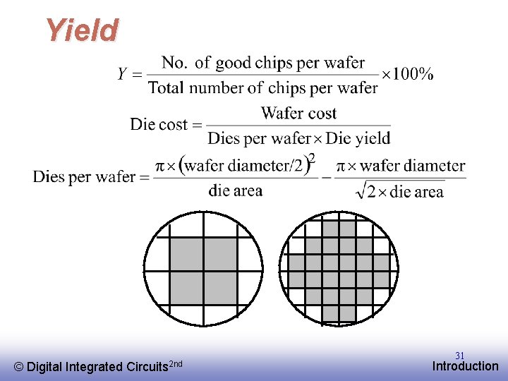 Yield © EE 141 Digital Integrated Circuits 2 nd 31 Introduction 