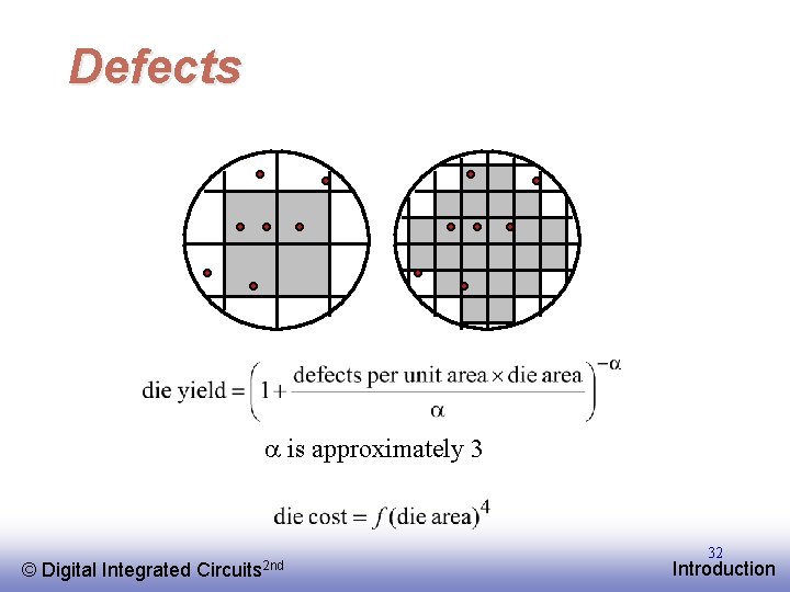 Defects a is approximately 3 © EE 141 Digital Integrated Circuits 2 nd 32