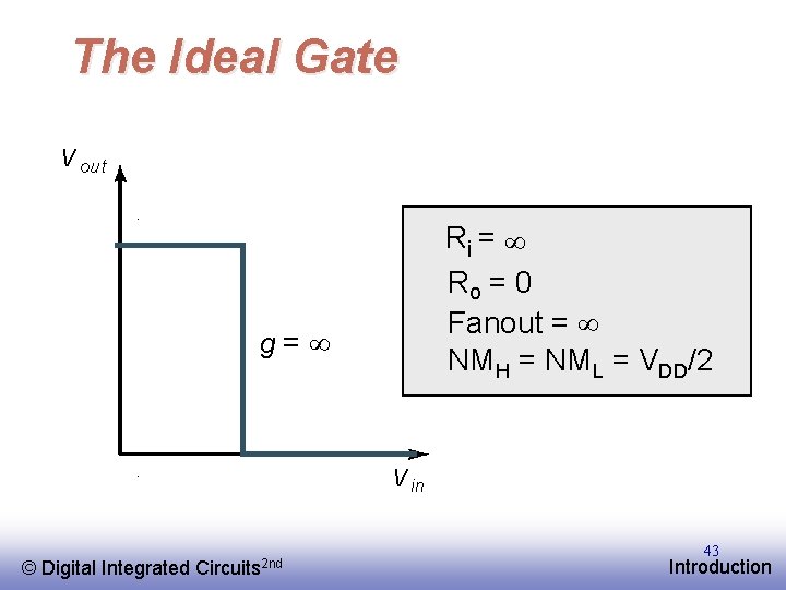 The Ideal Gate V out Ri = Ro = 0 Fanout = NMH =