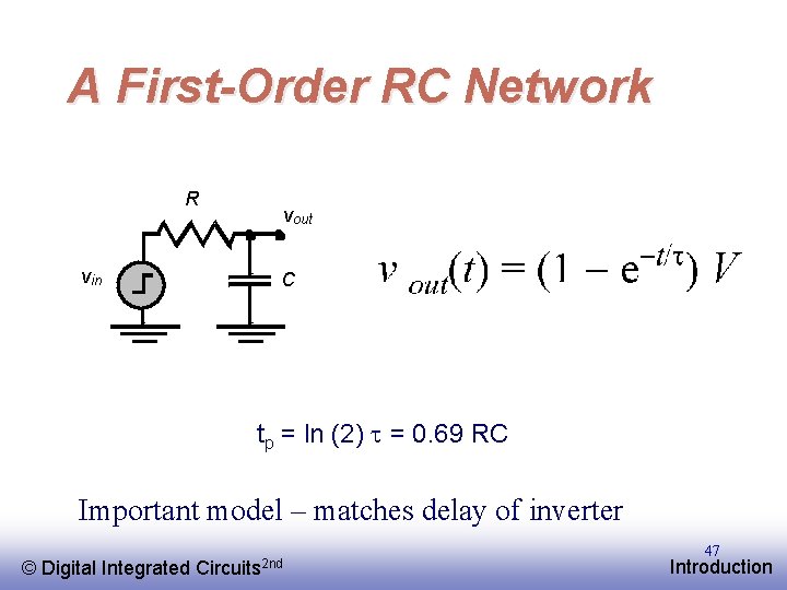 A First-Order RC Network R vin vout C tp = ln (2) t =