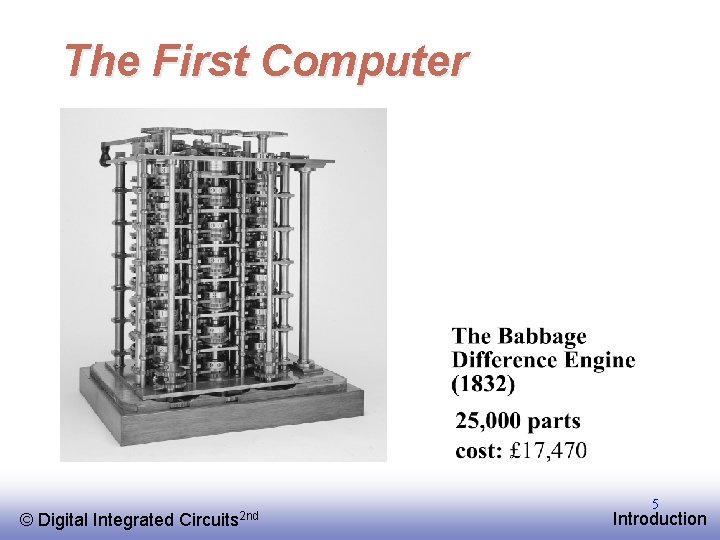 The First Computer © EE 141 Digital Integrated Circuits 2 nd 5 Introduction 