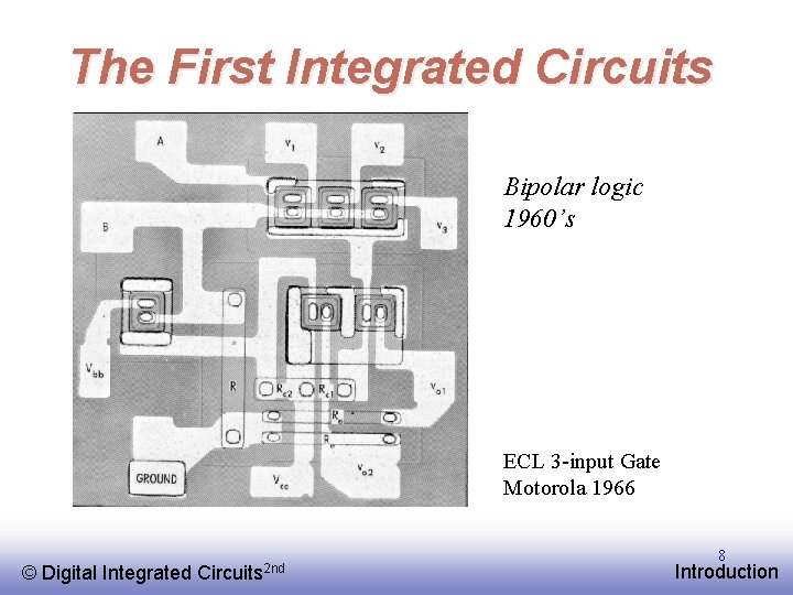 The First Integrated Circuits Bipolar logic 1960’s ECL 3 -input Gate Motorola 1966 ©