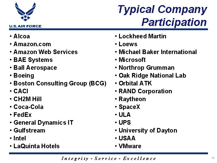 Typical Company Participation • Alcoa • Amazon. com • Amazon Web Services • BAE