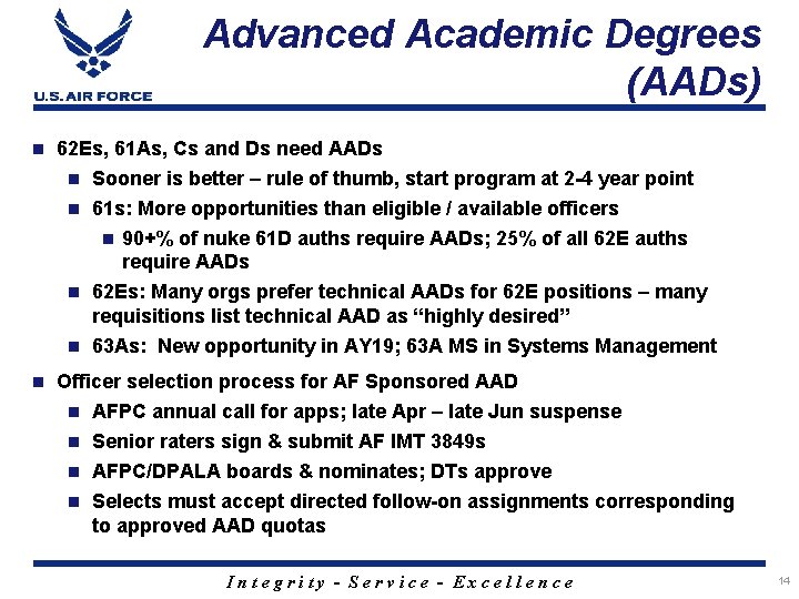 Advanced Academic Degrees (AADs) 62 Es, 61 As, Cs and Ds need AADs Sooner