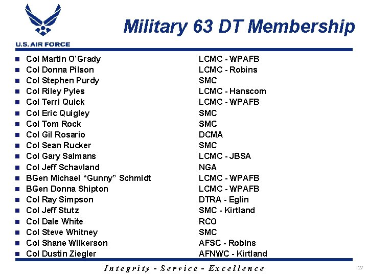 Military 63 DT Membership Col Martin O’Grady Col Donna Pilson Col Stephen Purdy Col