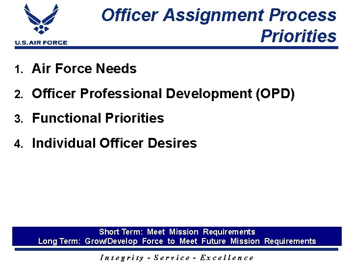 Officer Assignment Process Priorities 1. Air Force Needs 2. Officer Professional Development (OPD) 3.