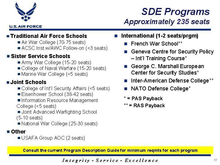 SDE Programs Approximately 235 seats Traditional Air Force Schools Air War College (70 -75
