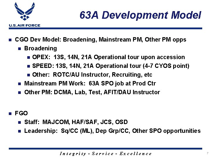 63 A Development Model CGO Dev Model: Broadening, Mainstream PM, Other PM opps Broadening