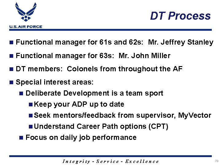 DT Process Functional manager for 61 s and 62 s: Mr. Jeffrey Stanley Functional
