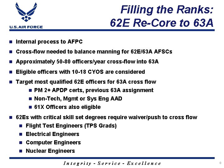 Filling the Ranks: 62 E Re-Core to 63 A Internal process to AFPC Cross-flow
