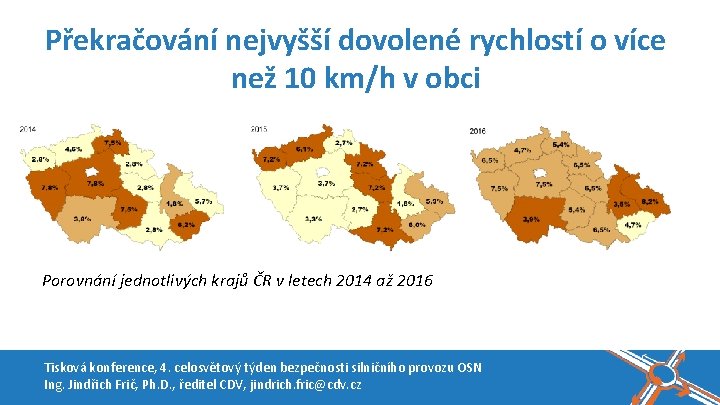 Překračování nejvyšší dovolené rychlostí o více než 10 km/h v obci Porovnání jednotlivých krajů Překračování nejvyšší dovolené rychlostí o více než 10 km/h v obci Porovnání jednotlivých krajů