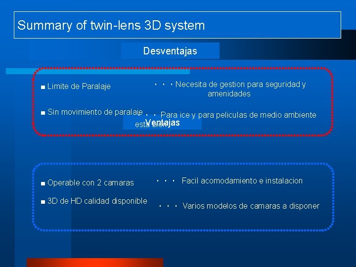 Summary of twin-lens 3 D system Desventajas ■ Limite de Paralaje ・・・Necesita de gestion