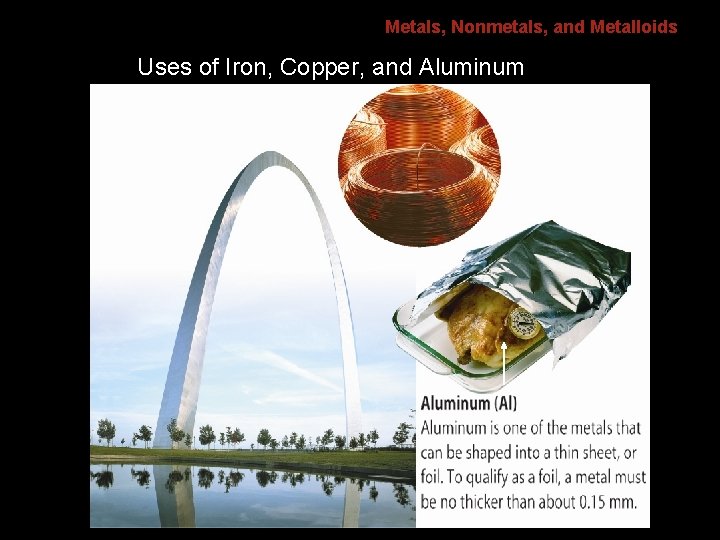 6. 1 Metals, Nonmetals, and Metalloids Uses of Iron, Copper, and Aluminum 6. 1 Metals, Nonmetals, and Metalloids Uses of Iron, Copper, and Aluminum