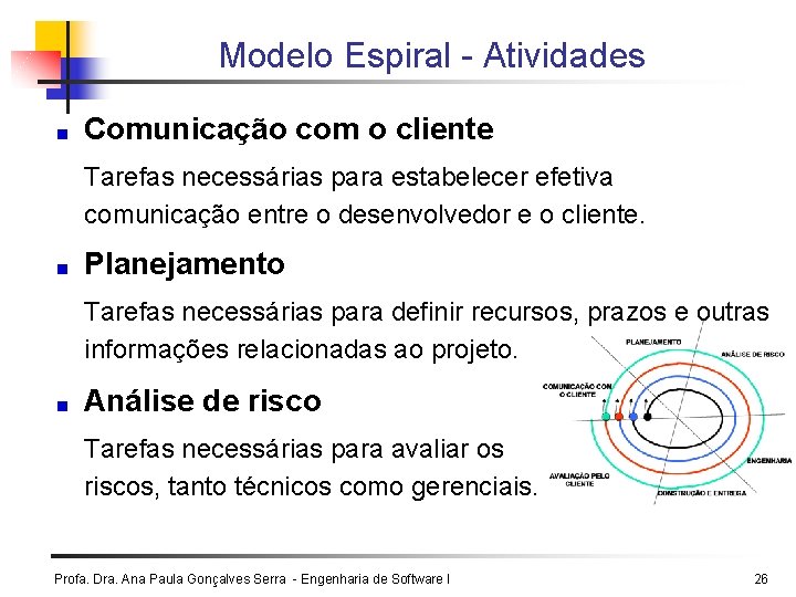 Modelo Espiral - Atividades Comunicação com o cliente Tarefas necessárias para estabelecer efetiva comunicação Modelo Espiral - Atividades Comunicação com o cliente Tarefas necessárias para estabelecer efetiva comunicação