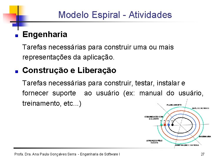 Modelo Espiral - Atividades Engenharia Tarefas necessárias para construir uma ou mais representações da