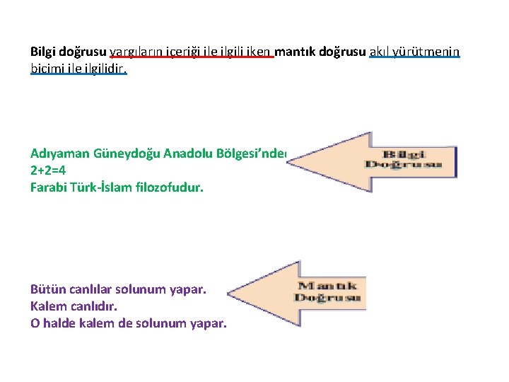 Bilgi doğrusu yargıların içeriği ile ilgili iken mantık doğrusu akıl yürütmenin bicimi ile ilgilidir. Bilgi doğrusu yargıların içeriği ile ilgili iken mantık doğrusu akıl yürütmenin bicimi ile ilgilidir.