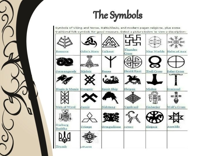 The Symbols 