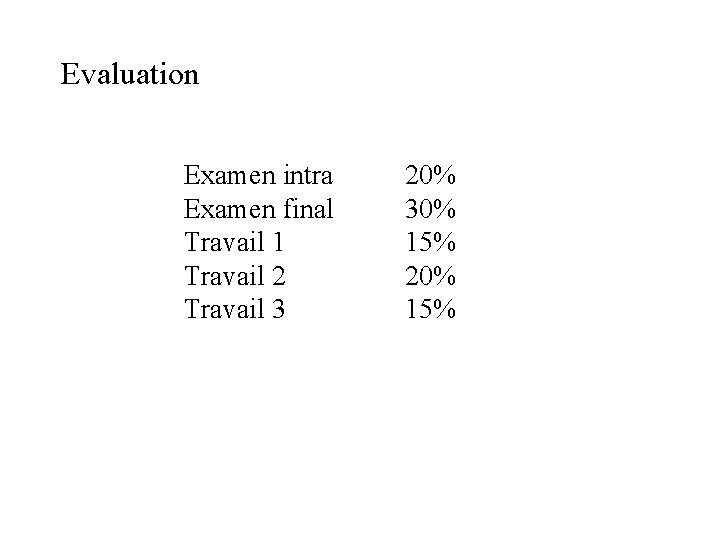 Evaluation Examen intra Examen final Travail 1 Travail 2 Travail 3 20% 30% 15% Evaluation Examen intra Examen final Travail 1 Travail 2 Travail 3 20% 30% 15%