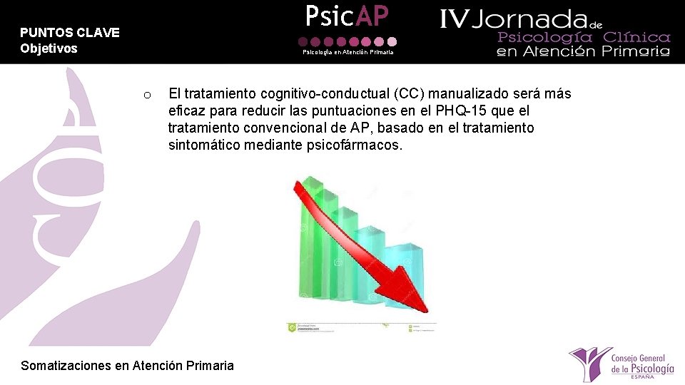 Psic. AP PUNTOS CLAVE Objetivos Psicología en Atención Primaria o El tratamiento cognitivo-conductual (CC)