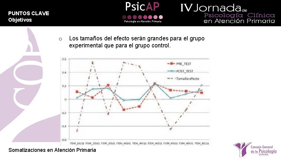 Psic. AP PUNTOS CLAVE Objetivos Psicología en Atención Primaria o Los tamaños del efecto