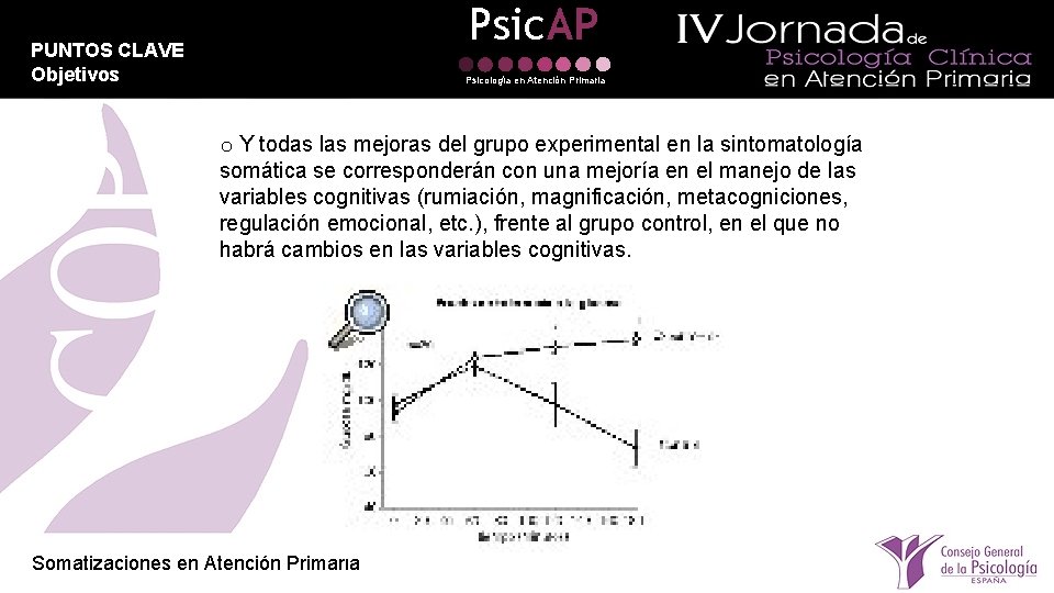 Psic. AP PUNTOS CLAVE Objetivos Psicología en Atención Primaria o Y todas las mejoras