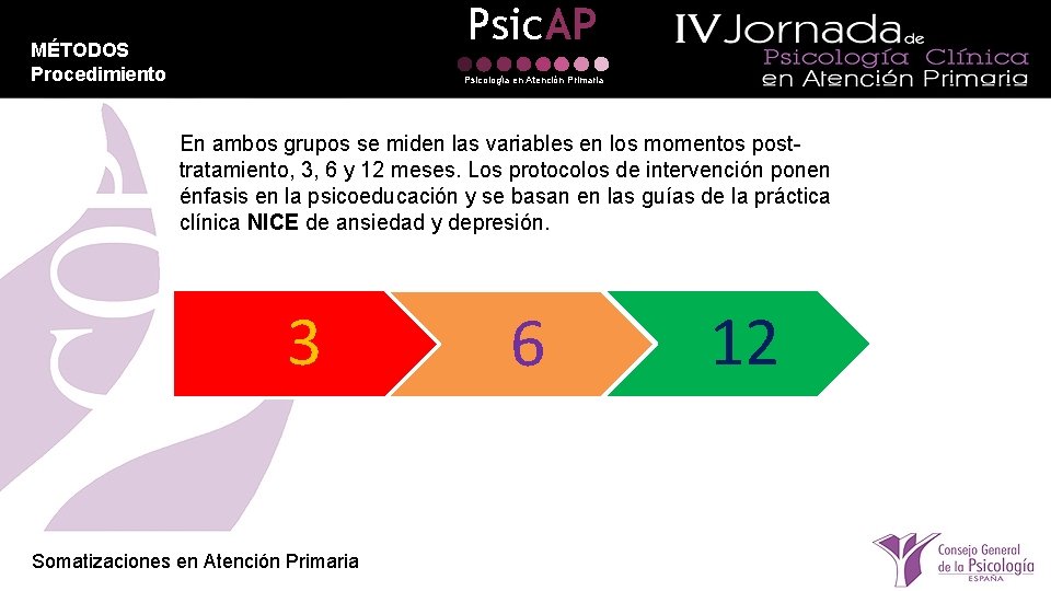 Psic. AP MÉTODOS Procedimiento Psicología en Atención Primaria En ambos grupos se miden las