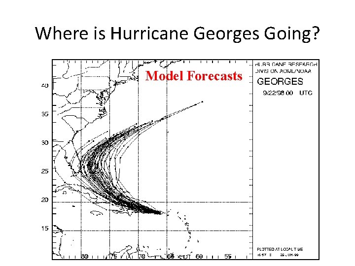 Where is Hurricane Georges Going? Model Forecasts 