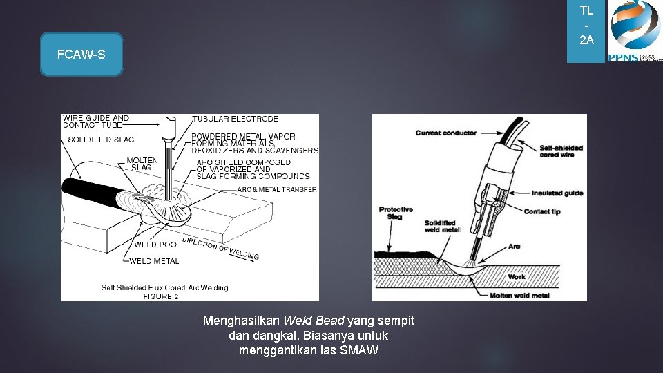  TL 2 A FCAW-S Menghasilkan Weld Bead yang sempit dangkal. Biasanya untuk menggantikan