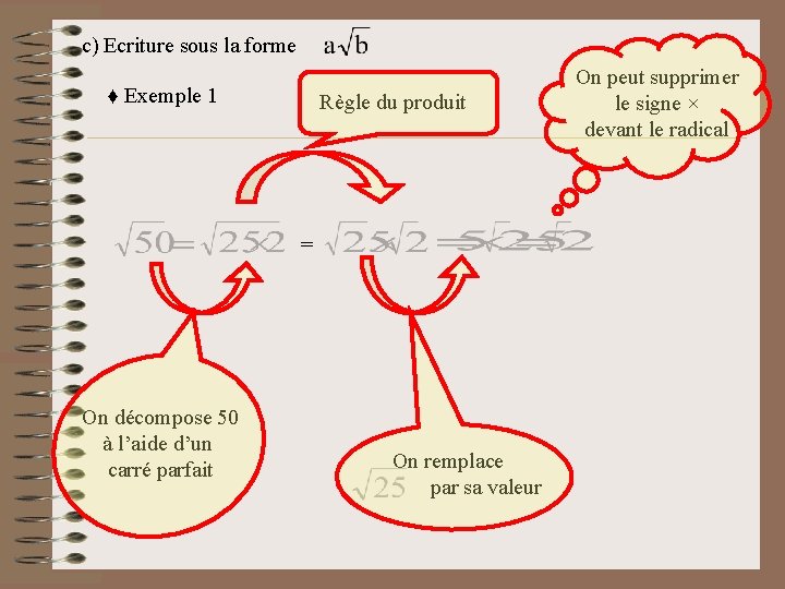 c) Ecriture sous la forme ♦ Exemple 1 Règle du produit = On décompose