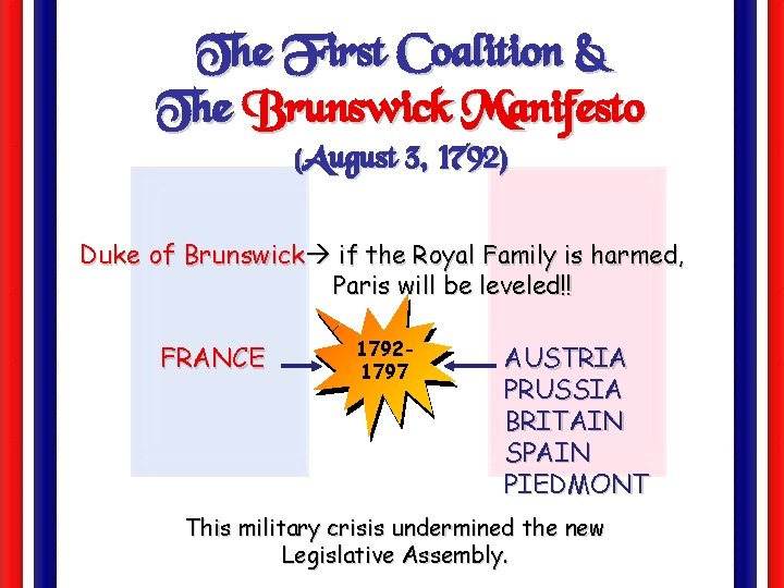 The First Coalition & The Brunswick Manifesto (August 3, 1792) Duke of Brunswick if