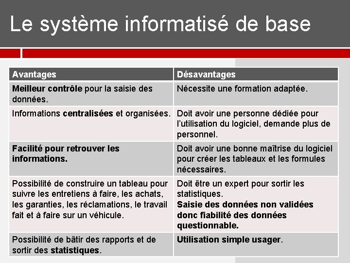 Le système informatisé de base Avantages Désavantages Meilleur contrôle pour la saisie des Le système informatisé de base Avantages Désavantages Meilleur contrôle pour la saisie des