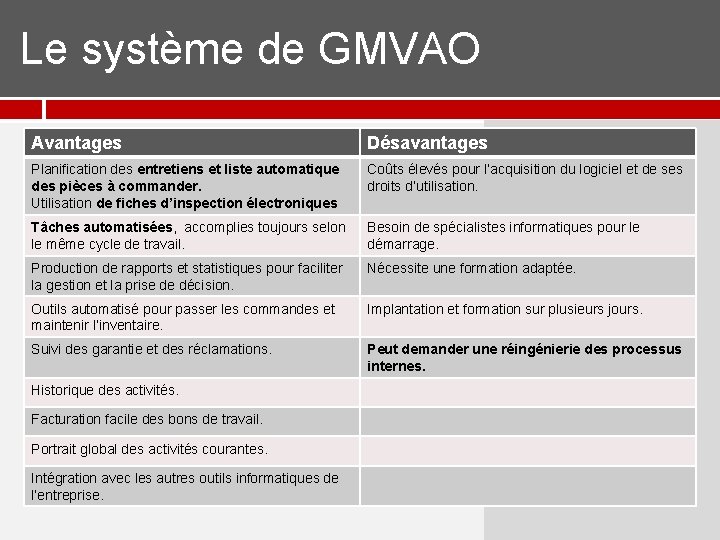 Le système de GMVAO Avantages Désavantages Planification des entretiens et liste automatique des Le système de GMVAO Avantages Désavantages Planification des entretiens et liste automatique des