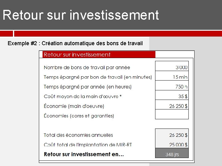 Retour sur investissement Exemple #2 : Création automatique des bons de travail Retour sur investissement Exemple #2 : Création automatique des bons de travail