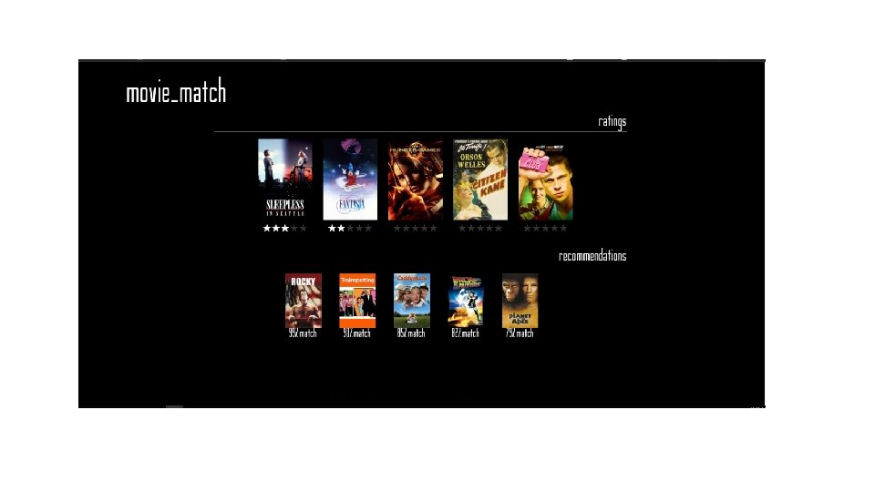 Movie Match 