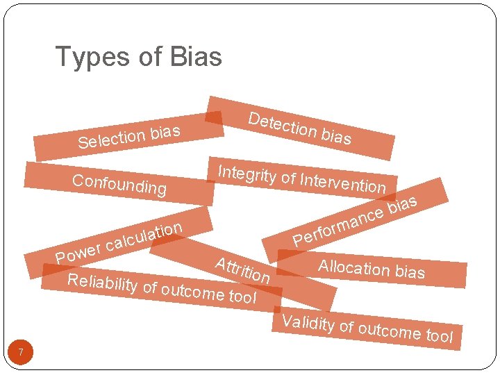 Types of Bias Detec tion b ias bias n o i t c e