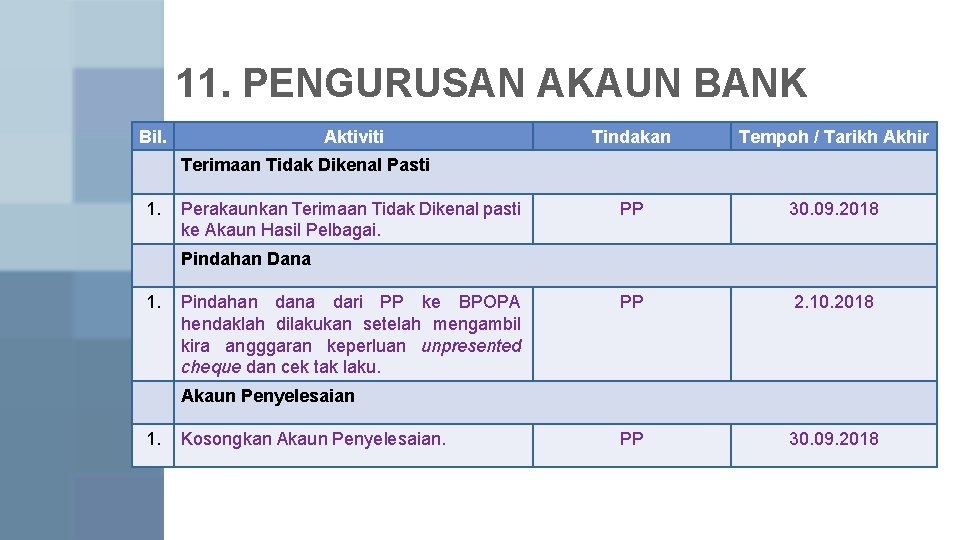 Penyusunan Semula Kementerian Mesyuarat Jemaah Menteri Pada 25