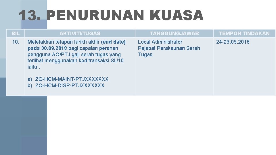 13. PENURUNAN KUASA BIL 10. AKTIVITI/TUGAS Meletakkan tetapan tarikh akhir (end date) pada 30. 13. PENURUNAN KUASA BIL 10. AKTIVITI/TUGAS Meletakkan tetapan tarikh akhir (end date) pada 30.