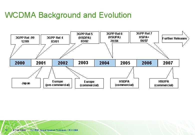 WCDMA Background and Evolution 3 GPP Rel -99 12/99 2001 2000 Japan 10 ©