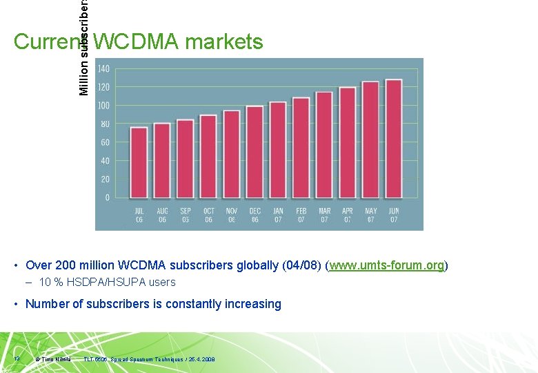 Million subscriber Current WCDMA markets • Over 200 million WCDMA subscribers globally (04/08) (www.