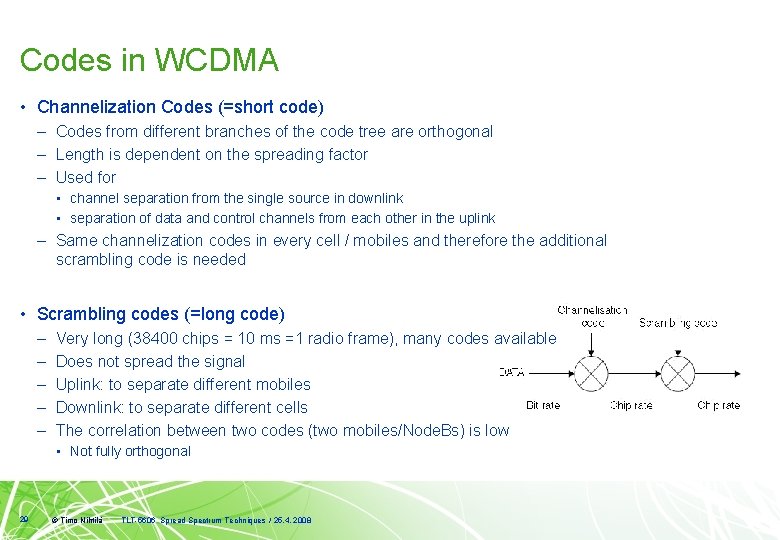 Codes in WCDMA • Channelization Codes (=short code) – Codes from different branches of