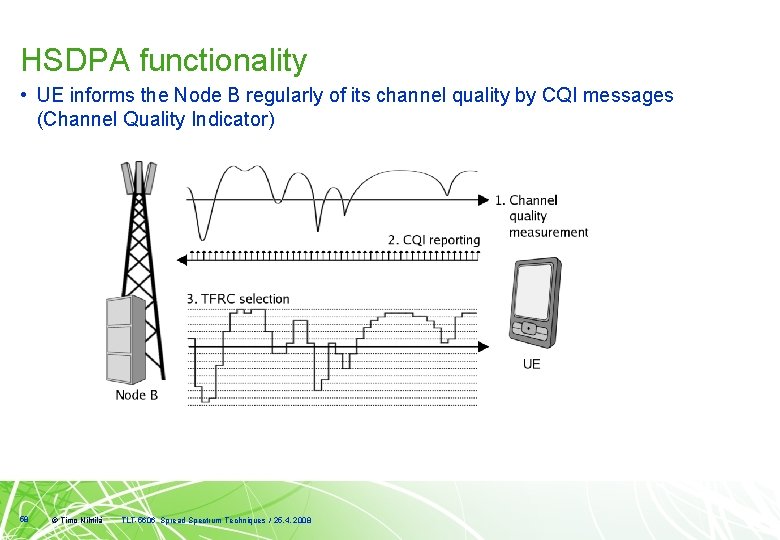 HSDPA functionality • UE informs the Node B regularly of its channel quality by