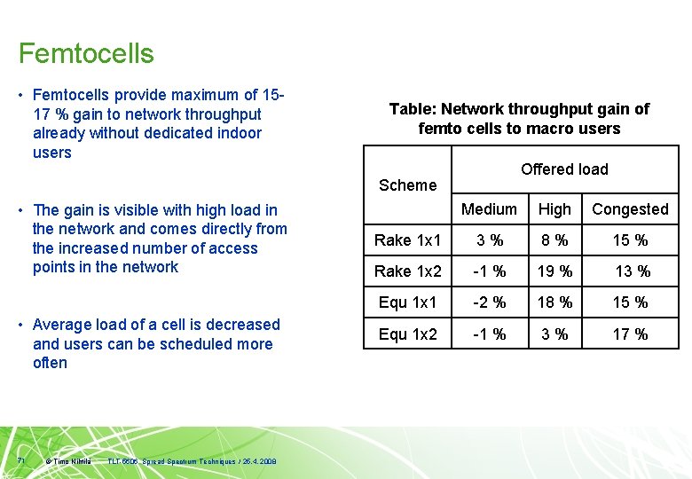 Femtocells • Femtocells provide maximum of 1517 % gain to network throughput already without