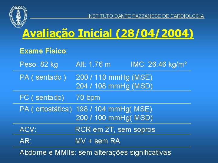 INSTITUTO DANTE PAZZANESE DE CARDIOLOGIA Avaliação Inicial (28/04/2004) Exame Físico: Peso: 82 kg Alt: