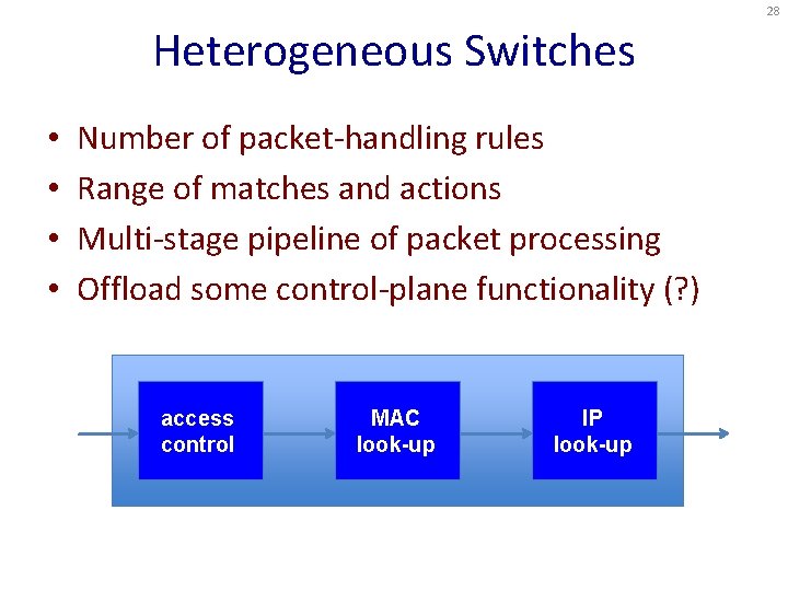 28 Heterogeneous Switches • • Number of packet-handling rules Range of matches and actions