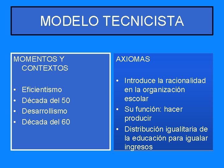 MODELO TECNICISTA MOMENTOS Y CONTEXTOS • • Eficientismo Década del 50 Desarrollismo Década del